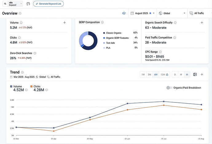 Generated Image December 14, 2025 - 6_45PM